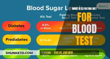 Fasting Diet Requirements for Blood Tests: What You Need to Know