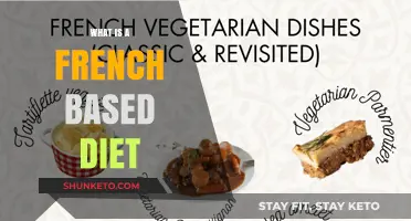French Diet: Eating Like the French