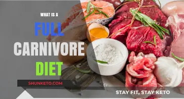 Carnivore Diet: Eating Only Meat, Full Time