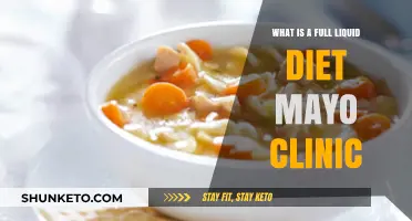 Liquid Diet: Mayo Clinic's Approach to Healthy Eating