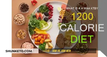 Healthy Eating: Understanding the 1200-Calorie Diet Plan