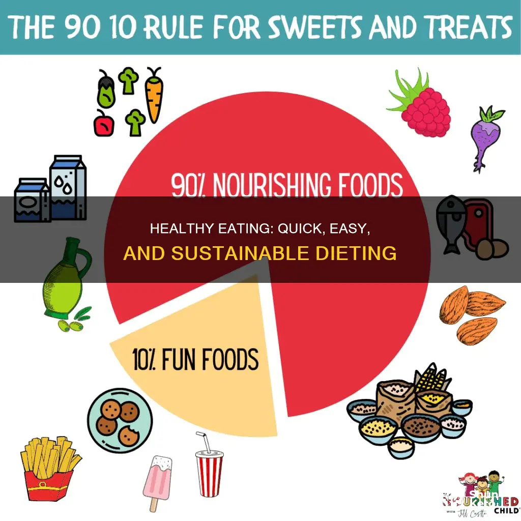 what is a healyth diet fast to do