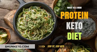 High Protein Keto Diet: Benefits, Foods, and Meal Planning Tips