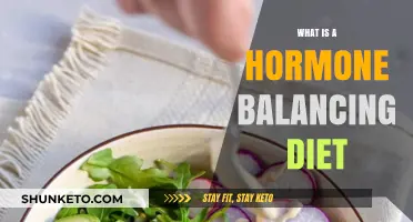 Balancing Hormones: The Diet for Optimal Health