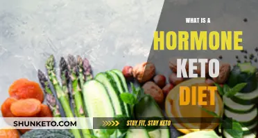Hormone Keto Diet: Balancing Hormones for Optimal Weight Loss