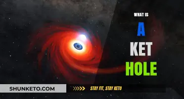 Understanding Ket Holes: A Comprehensive Guide to Their Formation and Impact