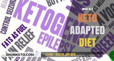 Understanding the Keto Adapted Diet: Benefits, Basics, and Getting Started