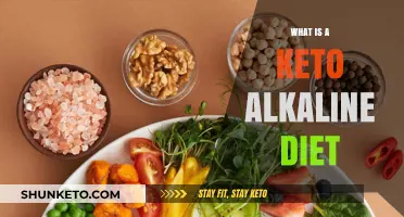 Keto Alkaline Diet Explained: Benefits, Foods, and Getting Started
