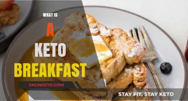 Delicious Low-Carb Keto Breakfast Ideas to Kickstart Your Day