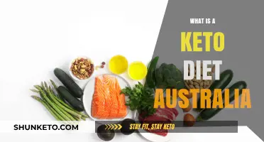 Understanding the Keto Diet: A Comprehensive Guide for Australians