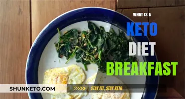 Kickstart Your Day: Delicious Keto Diet Breakfast Ideas Explained