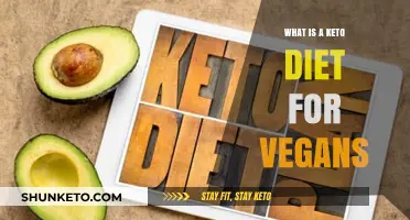 Plant-Based Keto: A Vegan's Guide to Low-Carb, High-Fat Eating