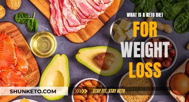 Keto Diet Basics: Weight Loss and Health Benefits