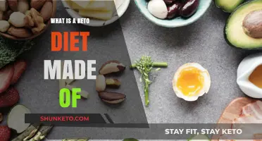 Understanding the Keto Diet: Key Components and Food Essentials Explained