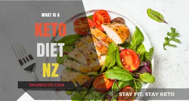 Understanding the Keto Diet in New Zealand: Benefits and Basics
