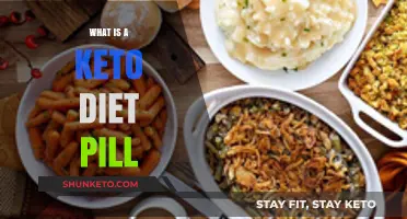 Understanding Keto Diet Pills: Benefits, Risks, and How They Work