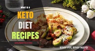 Discover Delicious Keto Diet Recipes for Healthy Low-Carb Living