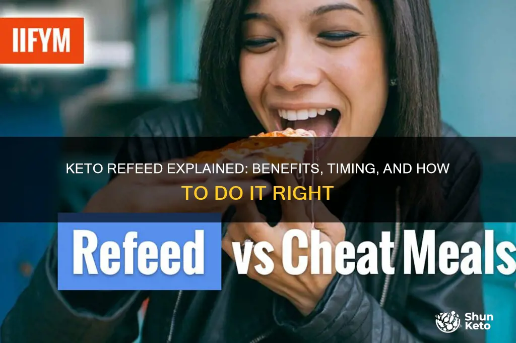 what is a keto diet refeed
