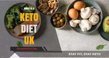 Understanding the Keto Diet: A UK Guide to Low-Carb Living