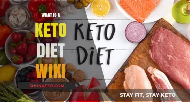 Understanding the Keto Diet: A Comprehensive Wiki Guide for Beginners