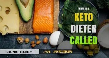 Understanding the Keto Lifestyle: What Do We Call Keto Dieters?