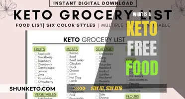 Keto-Friendly Foods: What You Can Eat Freely