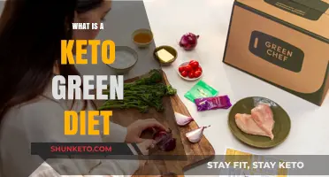 Keto Green Diet Explained: Low-Carb, Plant-Based Eating for Health