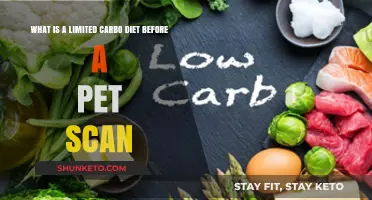 Carb-Restricted Diet: Prep for Your PET Scan
