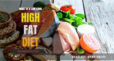 Benefits of a High-Fat, Low-Carb Diet Explained