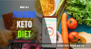 Understanding the Macro Keto Diet: A Comprehensive Beginner's Guide