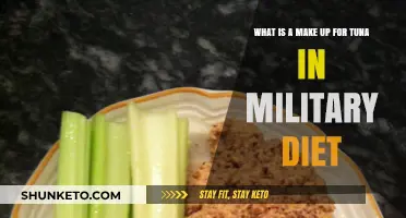 Military Diet: Tuna Alternatives