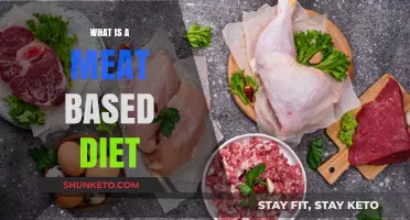 Meat-Based Diets: What You Need to Know