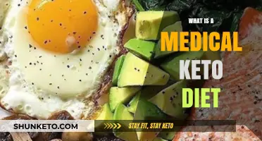 Understanding the Medical Keto Diet: Benefits, Risks, and Implementation