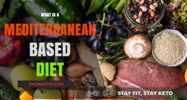The Mediterranean Diet: Eating Like the Greeks
