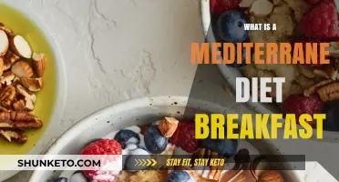 Healthy Mediterranean Breakfast: What to Eat in the Morning