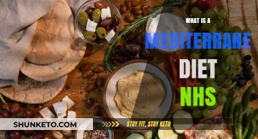 The Mediterranean Diet: NHS Guide to Heart-Healthy Eating