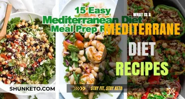 Explore Mediterranean Diet Recipes for Healthy Eating