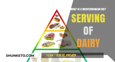 Mediterranean Diet's Dairy Serving: How Much is Enough?