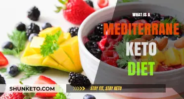 Mediterranean Keto Diet: Healthy Fats, Low-Carb, Heart-Healthy Eating Explained