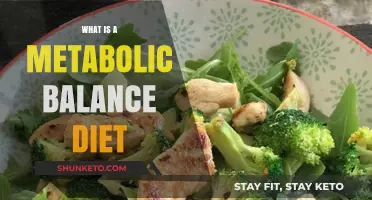 Metabolic Balance Diet: A Personalized Weight Loss Plan