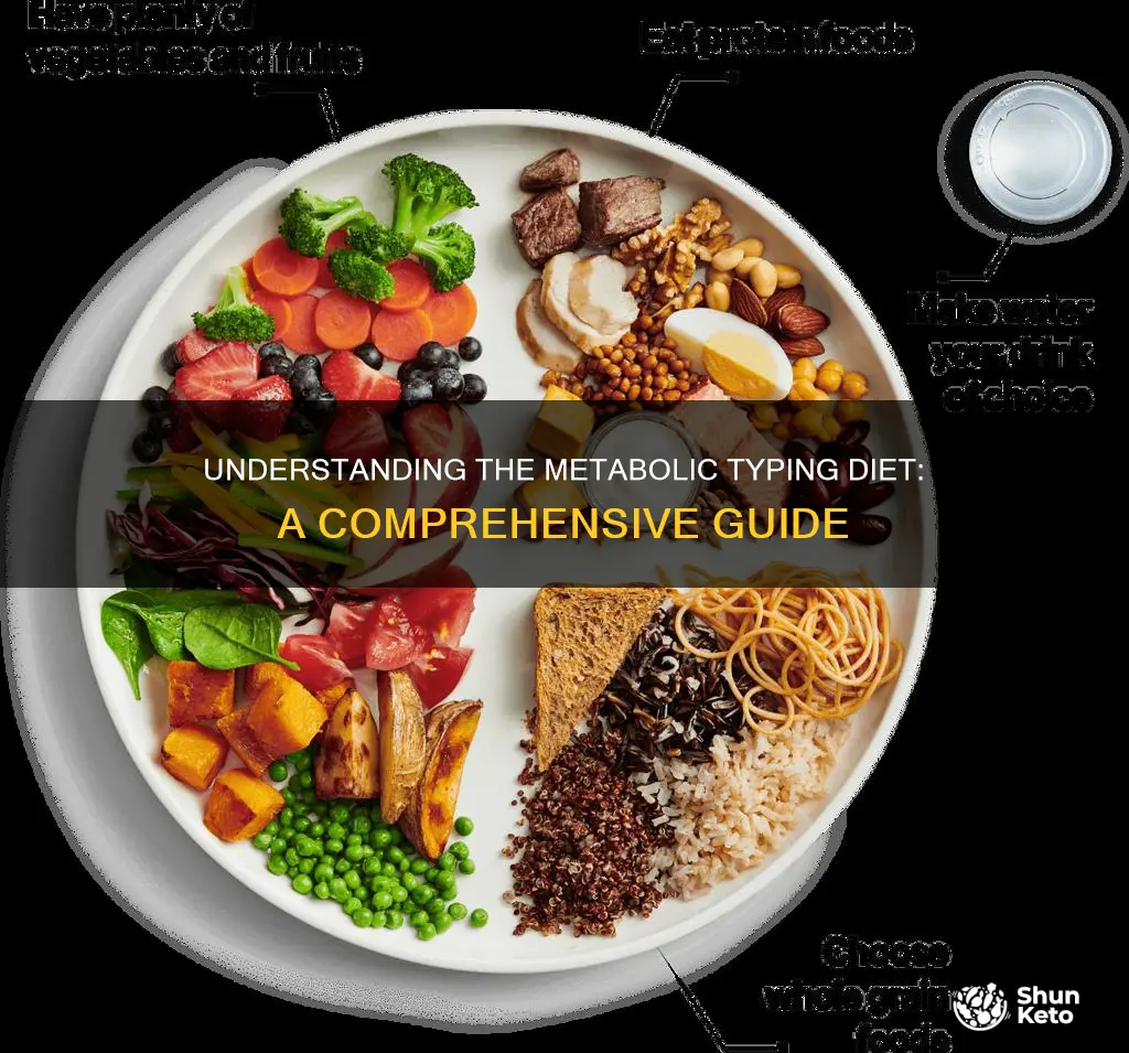 what is a metabolic typing diet