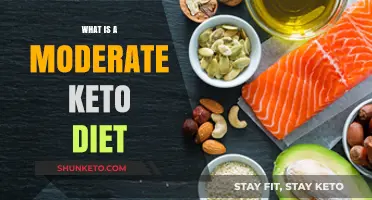Understanding the Moderate Keto Diet: Balanced Approach to Low-Carb Living