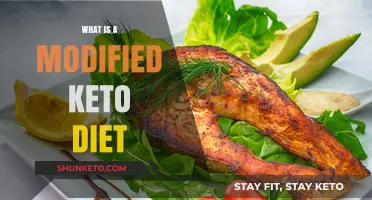 Modified Keto Diet Explained: Flexibility Meets Fat-Burning Benefits