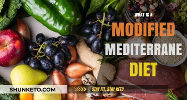The Modified Mediterranean Diet: A Healthier You