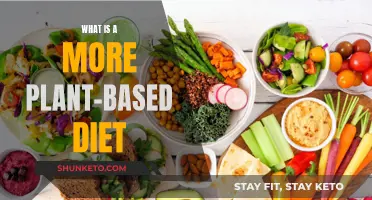 Plant-Based Diets: Eating Green, Staying Healthy