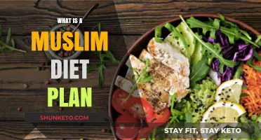 Exploring the Muslim Diet: A Healthy and Halal Approach