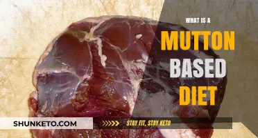 Mutton-Based Diet: Healthy Eating, Explained