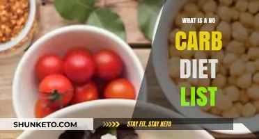 Carb-Free Eating: Foods to Eat and Avoid