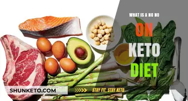 Keto Diet Mistakes: Foods to Avoid for Optimal Results