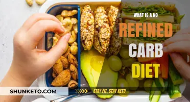 Healthy Eating: No Refined Carb Diet Explained
